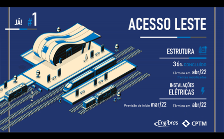 Apresentação Engibras CPTM